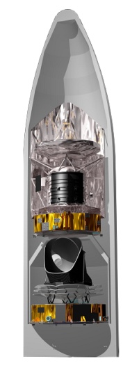 Herschel under Ariane 5 fairing.