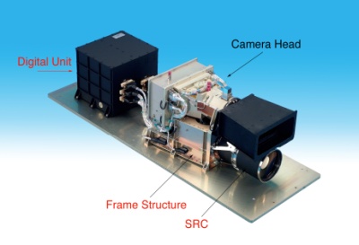 HRSC: High Resolution Stereo