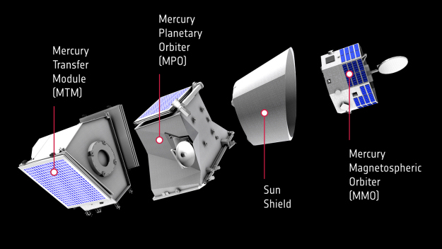 obrázek: Evropská sonda BepiColombo je na cestě k planetě Merkur