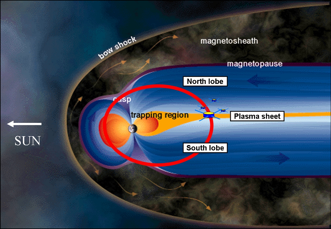 ESA Science & Technology: Earth's Magnetosphere