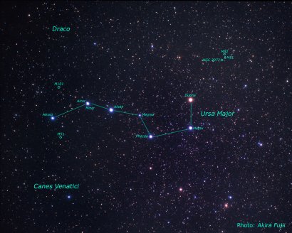ursa major constellation. Depicts: Ursa Major, M81, M82,