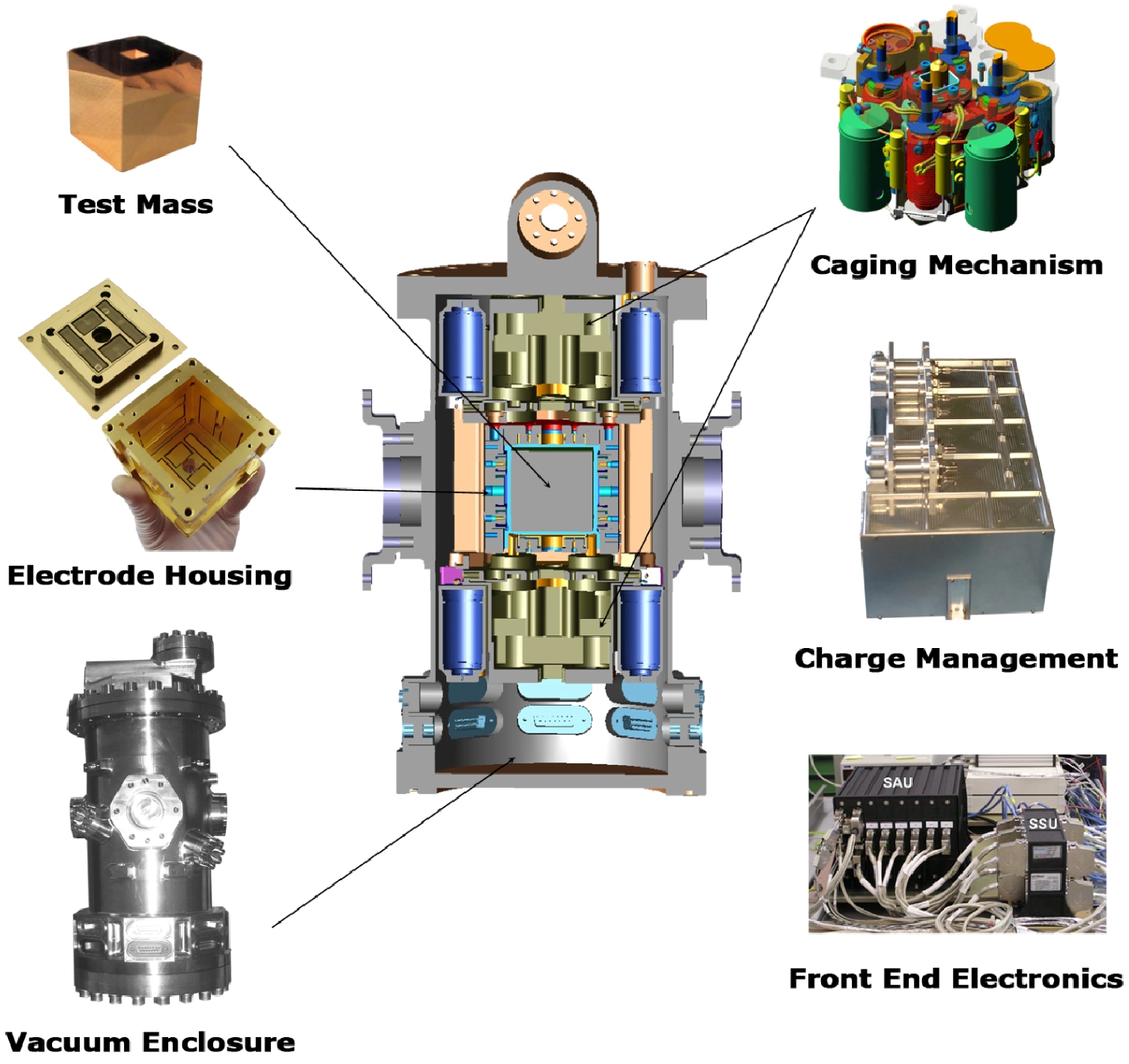 Esa Science And Technology The Inertial Sensor In The Lisa Technology