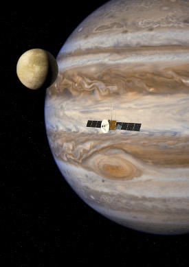 Artist's impression of the JUICE mission. Credit: ESA/AOES