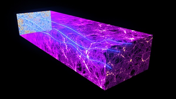 Mikro-gravitionelle afbøjninger af lyset fra fjerne quasarer