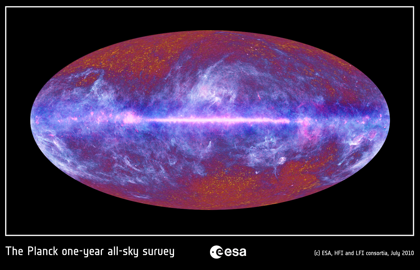 Planck all-sky survey, 30 to 857 GHz