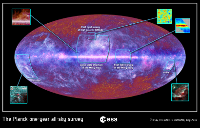 This multi-colour all-sky image of the microwave sky has been synthesized using data spanning the full frequency range of Planck, which covers the electromagnetic spectrum from 30 to 857 GHz.
