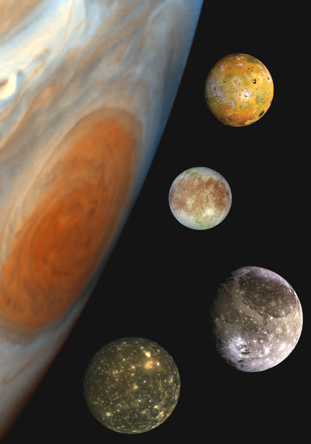 Esa Science Technology Jupiters Largest Moons