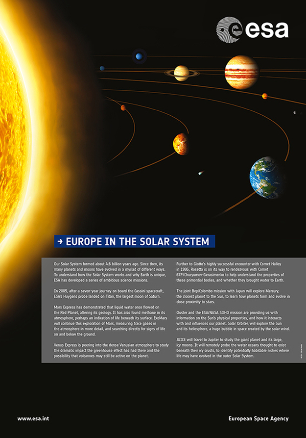 Esa Science Technology Europe In The Solar System