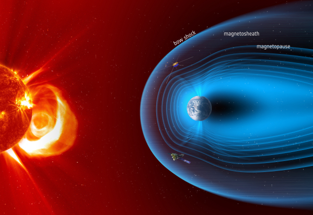 ESA Science & Technology - Cluster and XMM-Newton observing Earth's ...