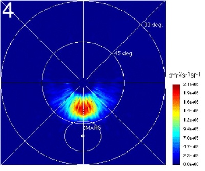 Simulated ENA image of the solar wind plasma near Mars.