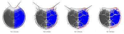 Simulation of the formation of a large crater on Lutetia