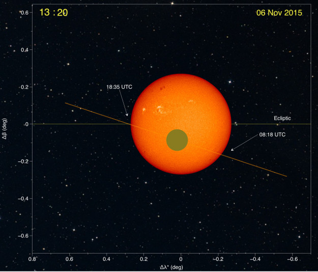 ESA Science & Technology: Gaia's perspective on the lunar transit